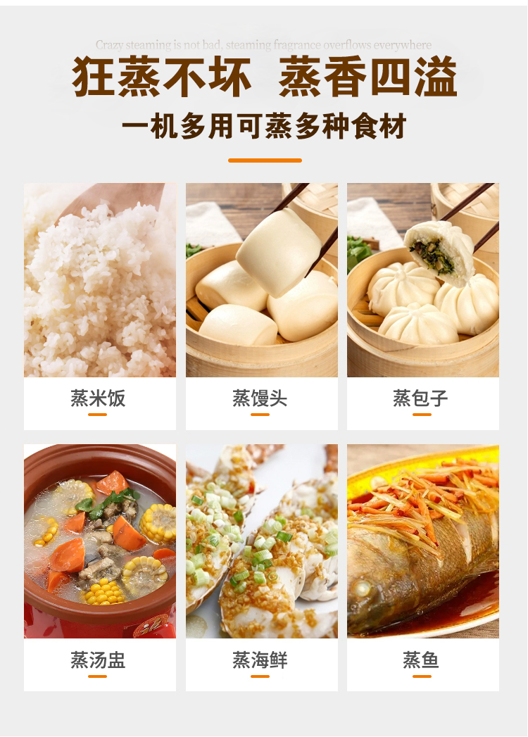 һ�C(j��)���ÿ�����Nʳ��